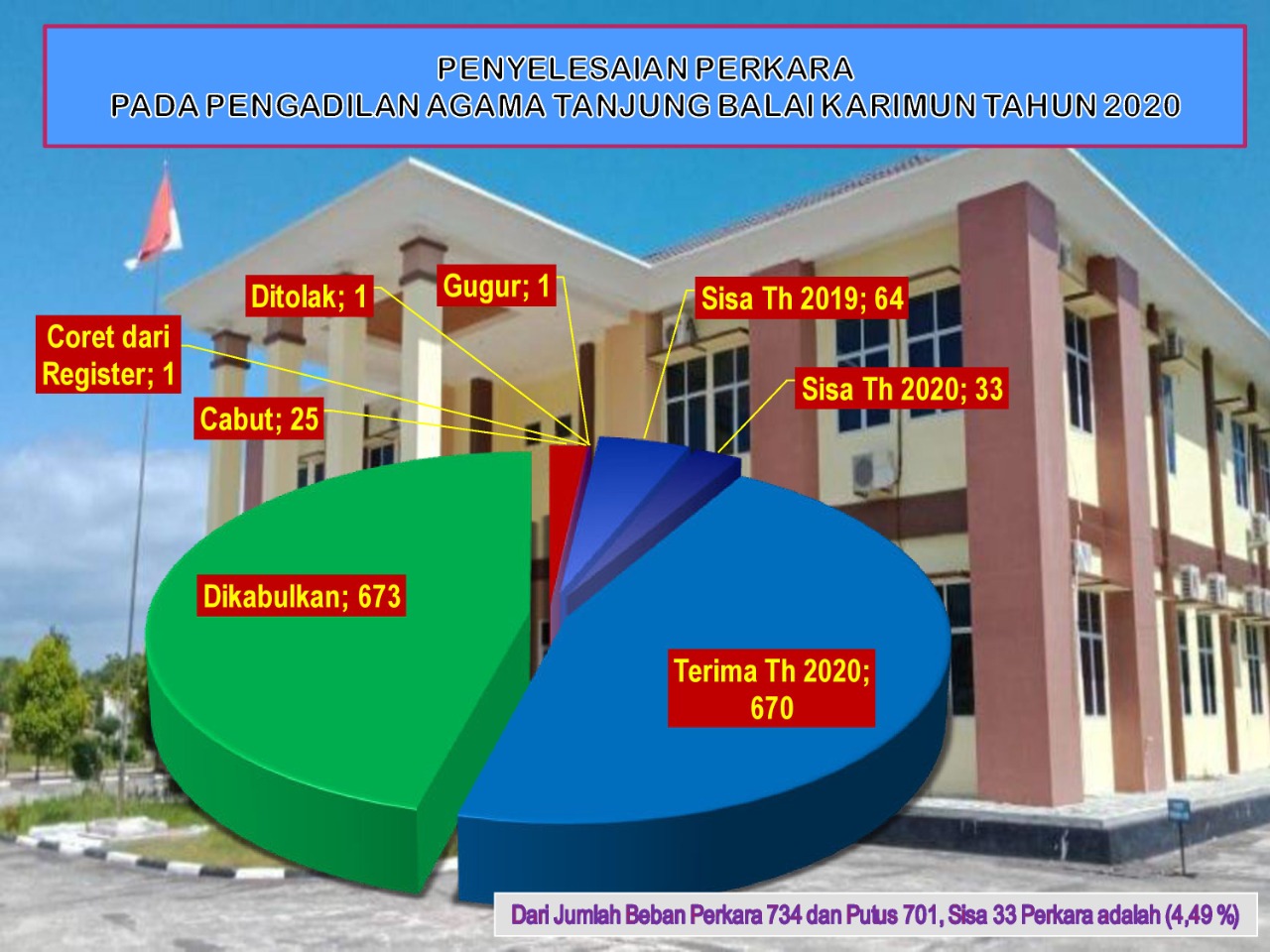 WhatsApp Image 2021 03 03 at 09.22.57