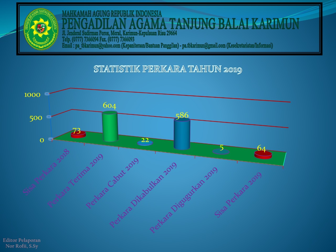 WhatsApp Image 2021 03 03 at 09.27.58