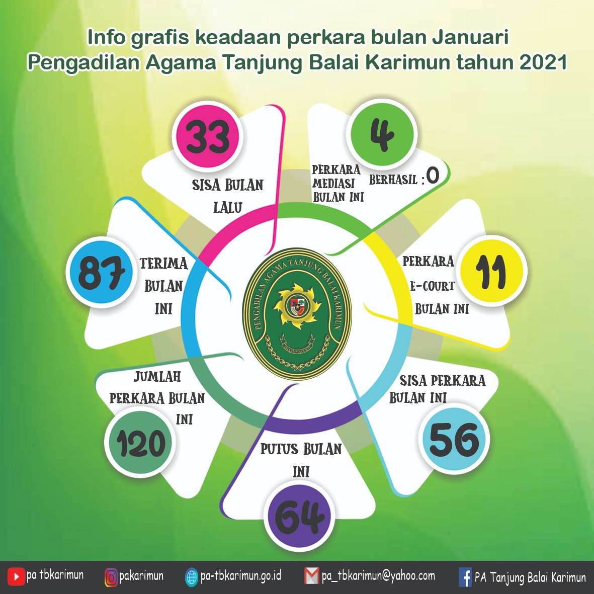 WhatsApp Image 2021 04 10 at 20.18.12